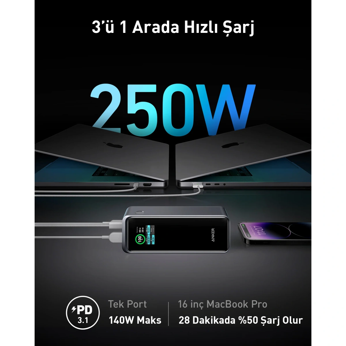 Anker Prime 27,650mAh Powerbank (250W) - Tekno 47